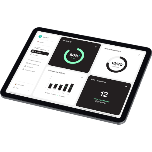 Twiceme Safety Management System