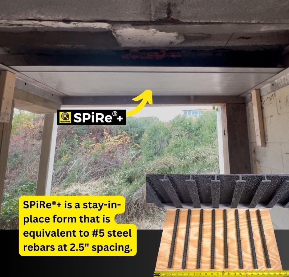 SPiRe®+